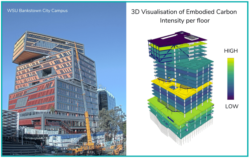 Embodied Carbon Intensity Per Floor WSU-2